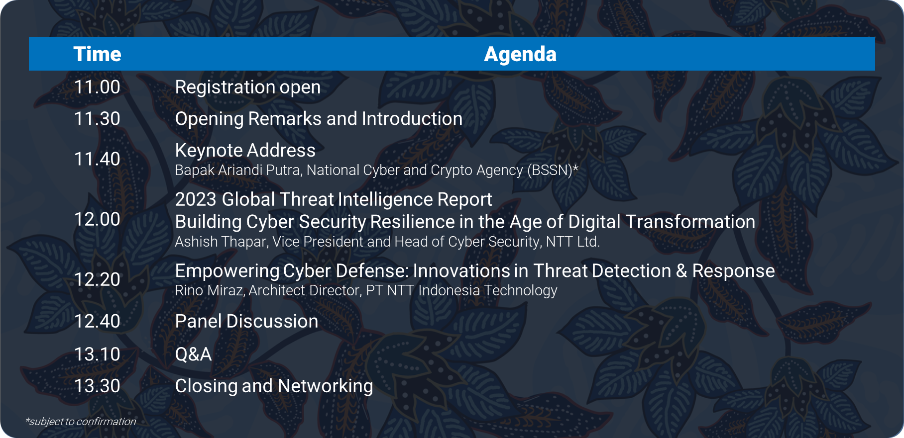 Cyber Security Resilience in the Age of Digital Transformation