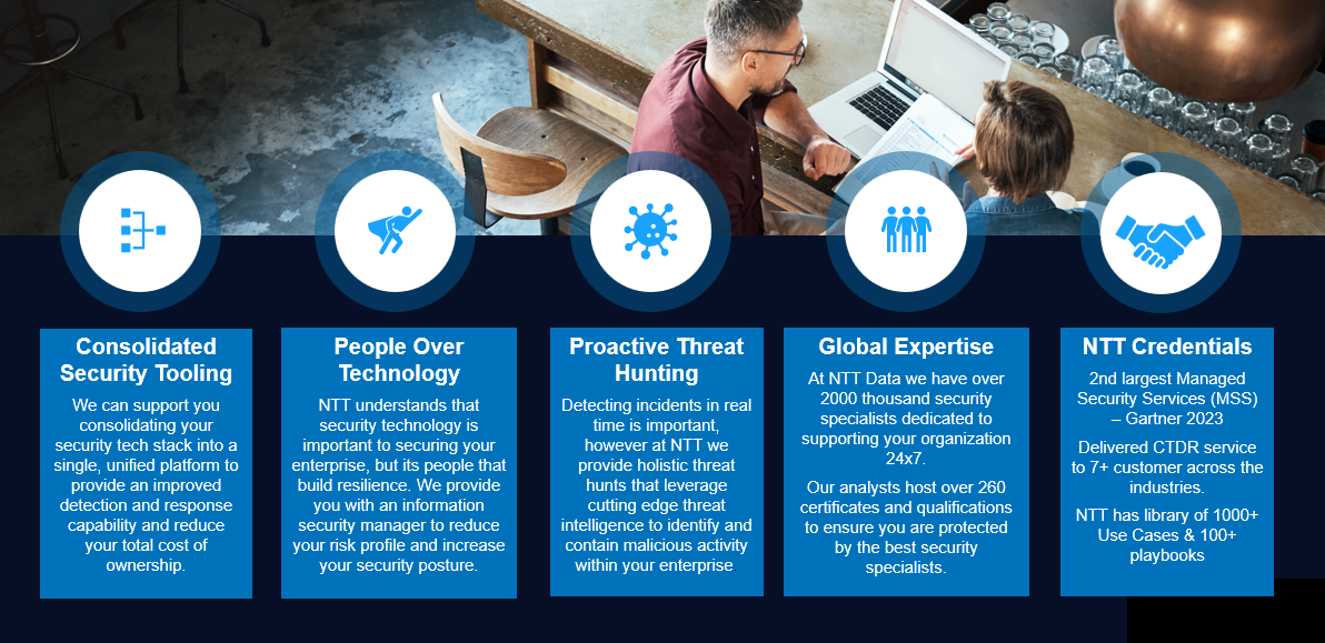 Google Security | NTT DATA Inc.